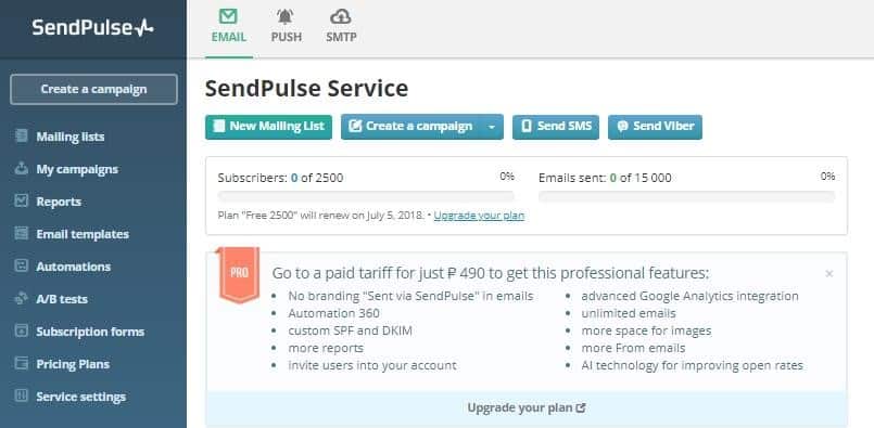 sendpulse service