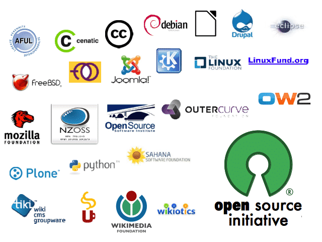 OpenSourceProjects
