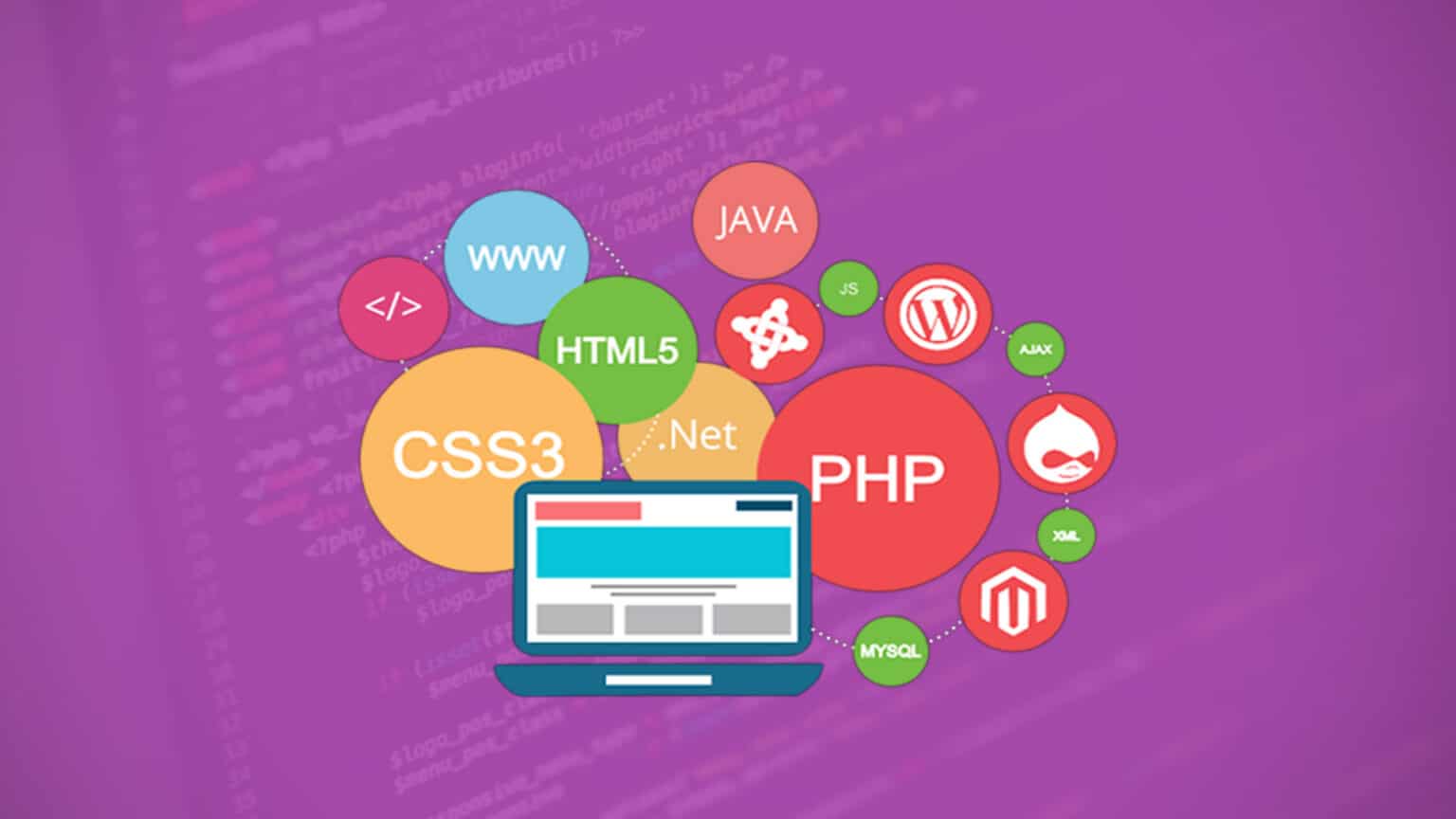 Best IDEs and Editors for Web Development in 2025