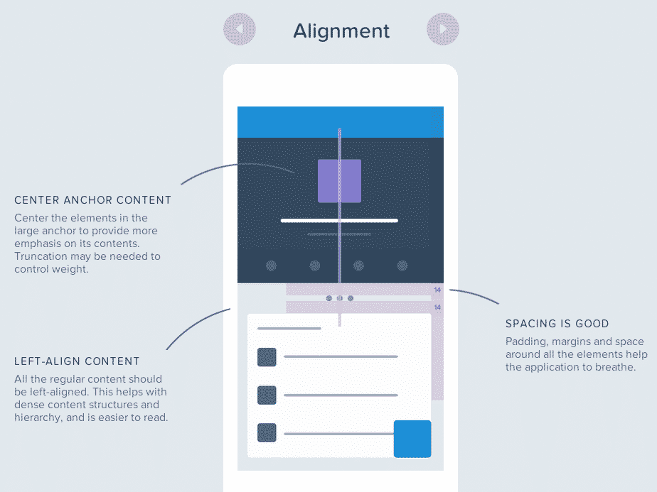 graphic salesforce mobile style guide featured