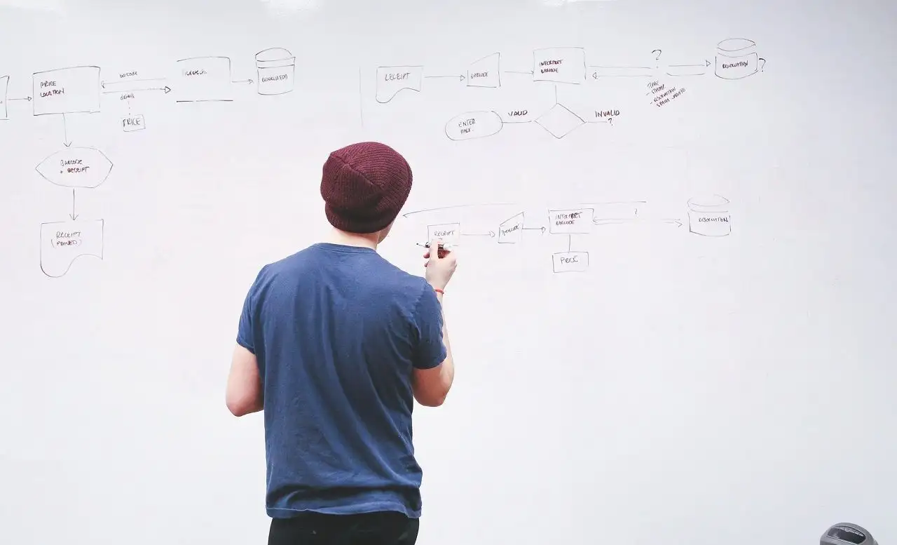 writing-hand-man-board-technology-internet-710487-compressed