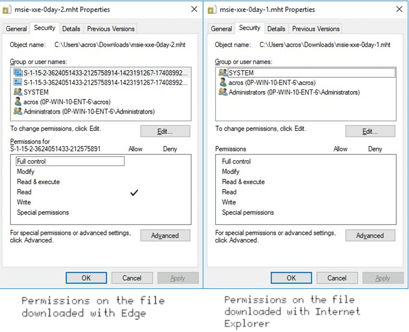 Microsoft Edge File Permissions Conflicts with IE