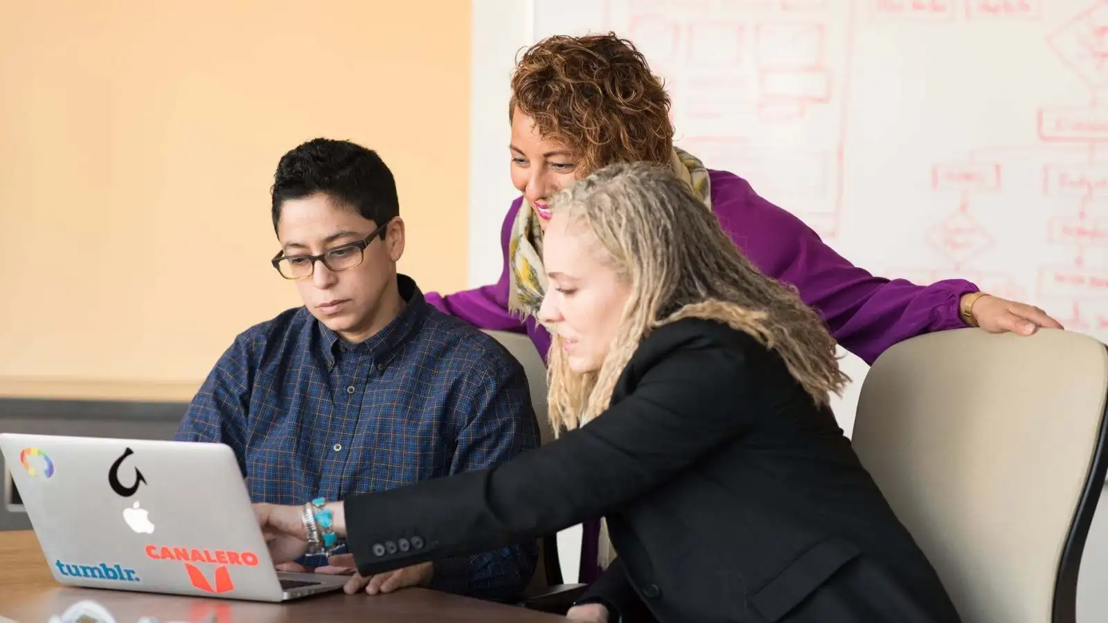 web design-compressed