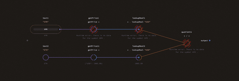 Luna Programming Language