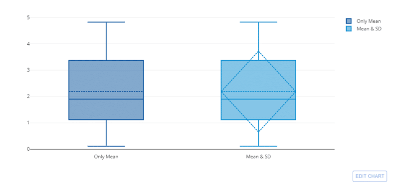 plotly