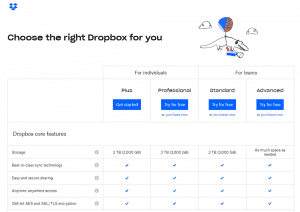 dropbox cost per tb dropbox cost per tb