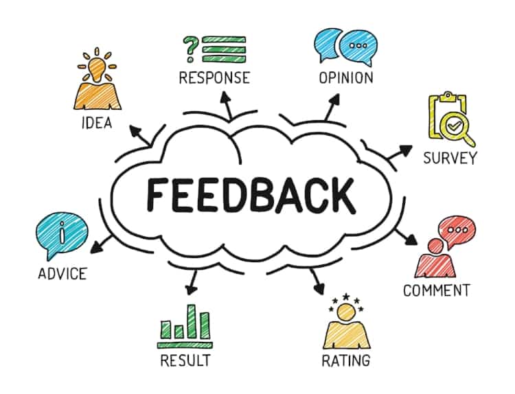 What Are Customer Feedback Loops How to Understand - 70