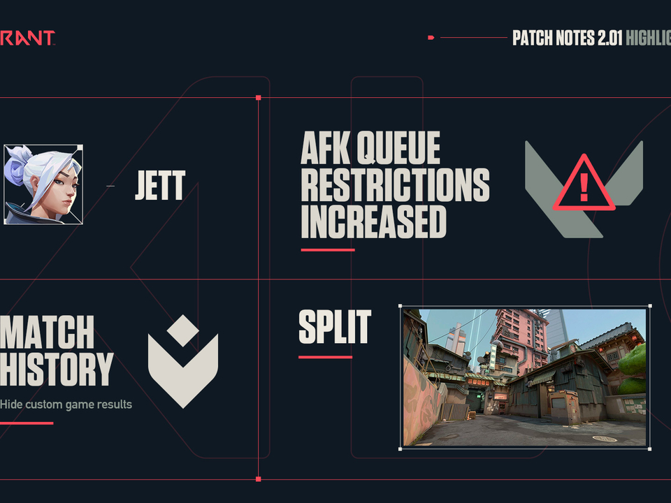 patch notes highlights