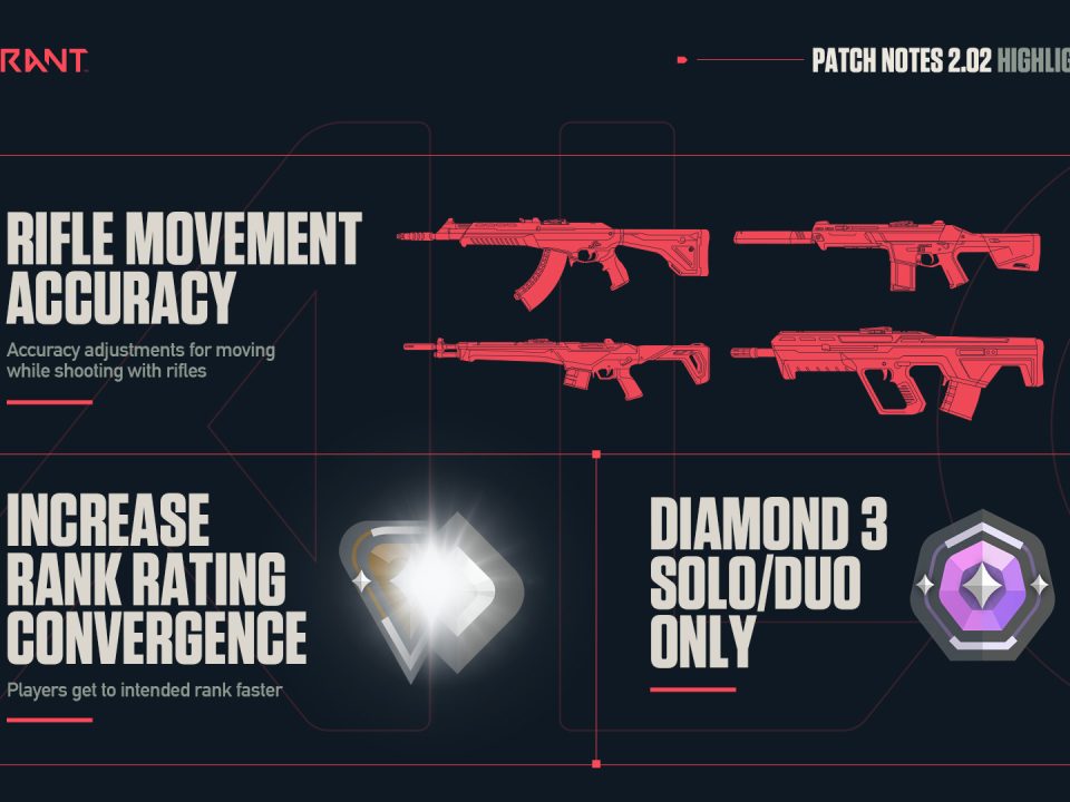 PatchNotes Article Highlights