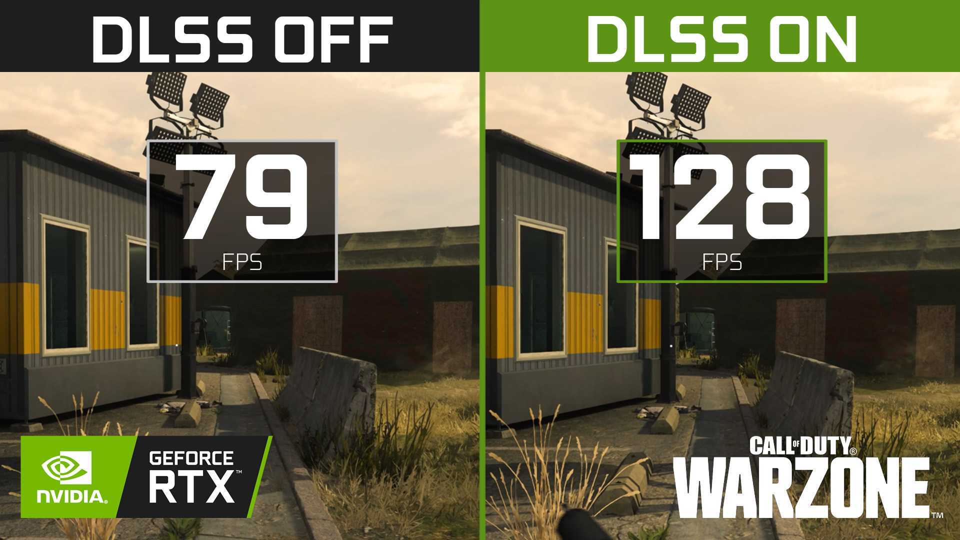Nvidia DLSS is causing Call of Duty: Warzone Aiming related Issues