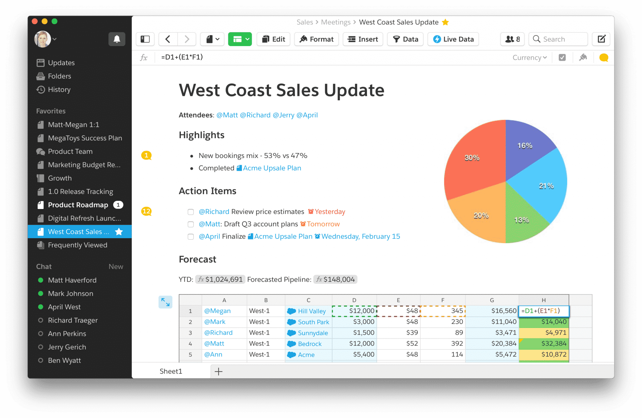5 Google Docs Alternatives You Can Use in 2026