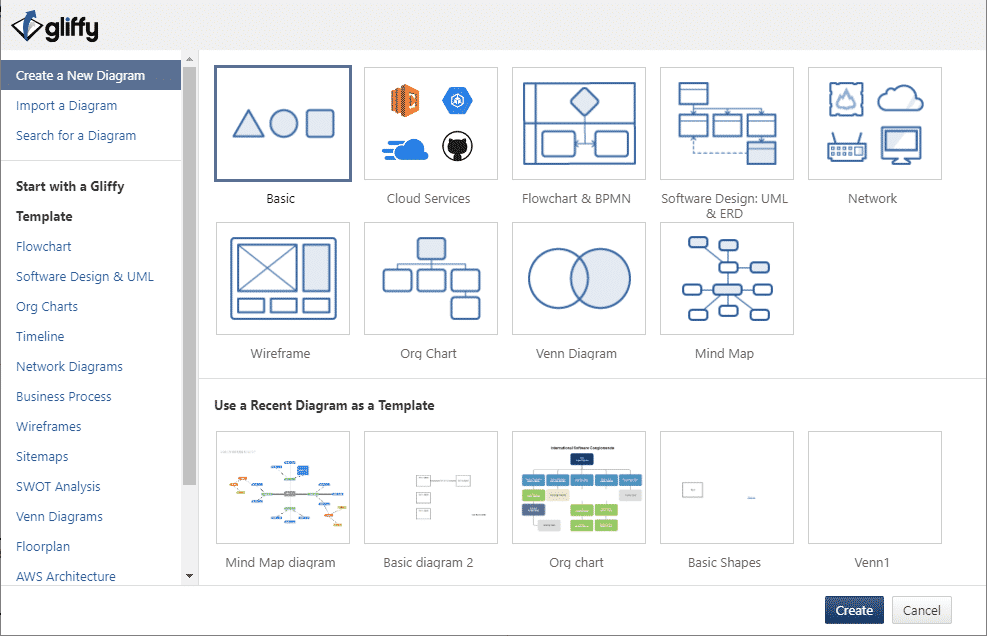 Top10 Best Alternatives of Microsoft Visio