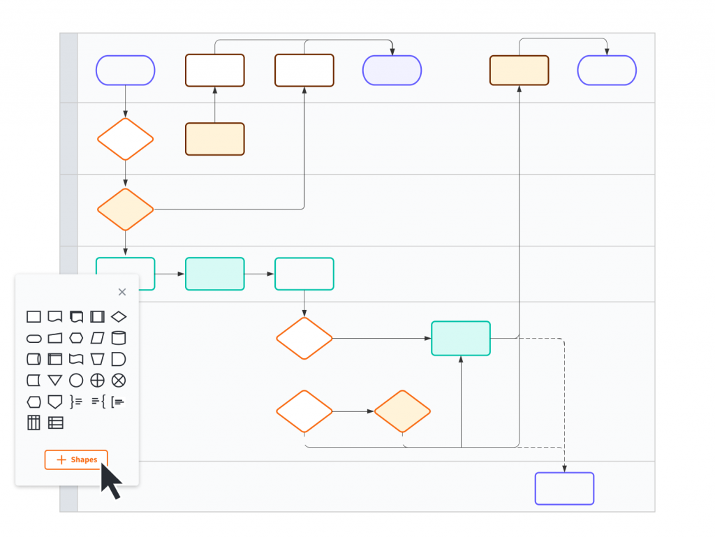 Top10 Best Alternatives of Microsoft Visio