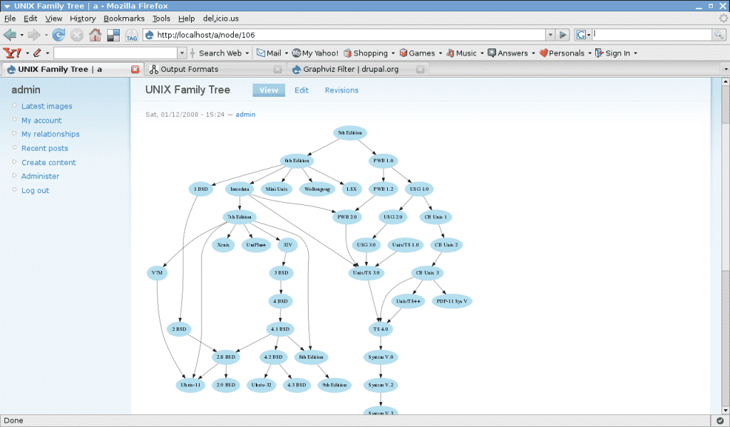 Top10 Best Alternatives of Microsoft Visio