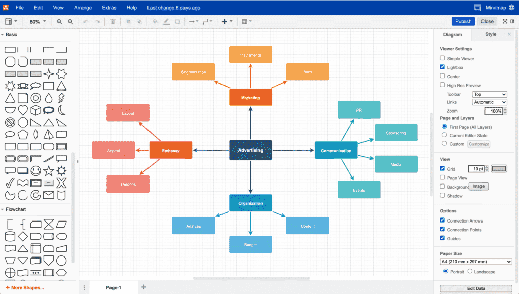 Top10 Best Alternatives of Microsoft Visio