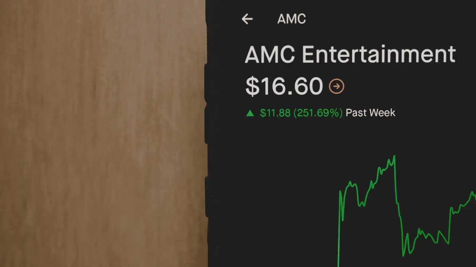 Cryptocurrency Portfolio