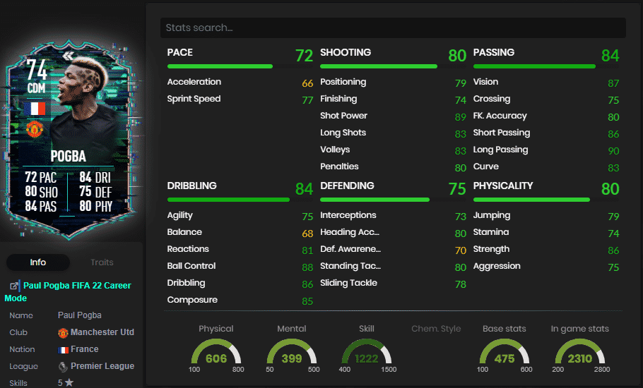 FIFA 22 Pogba Flashback SBC