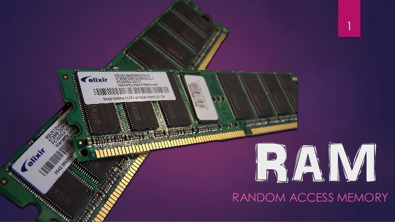 Ram. Random access Memories. Ram Memory. Ram Random access Memory. Much ram