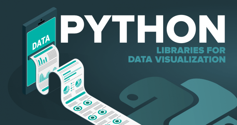 Best Python Data Visualization Libraries In 2023
