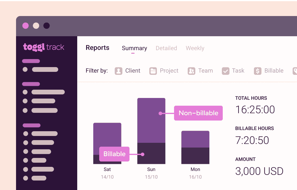 Remote Working Tools