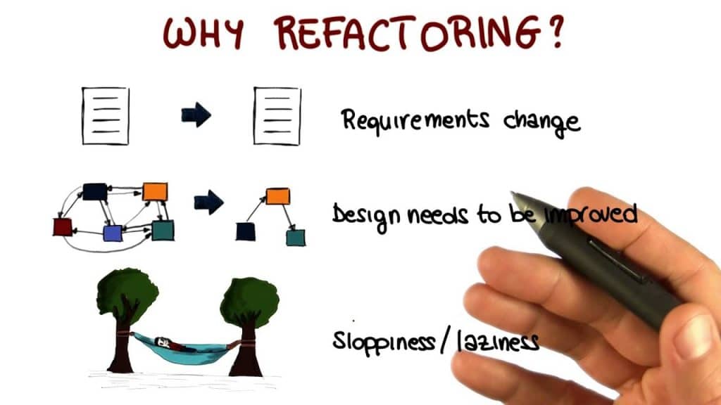 Refactoring 