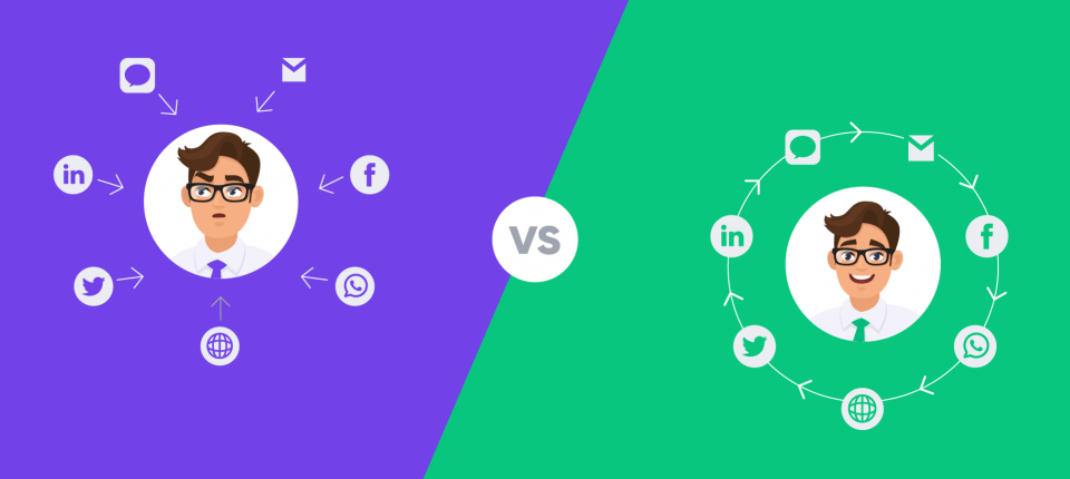 omnichannel vs multichannel Blog header x
