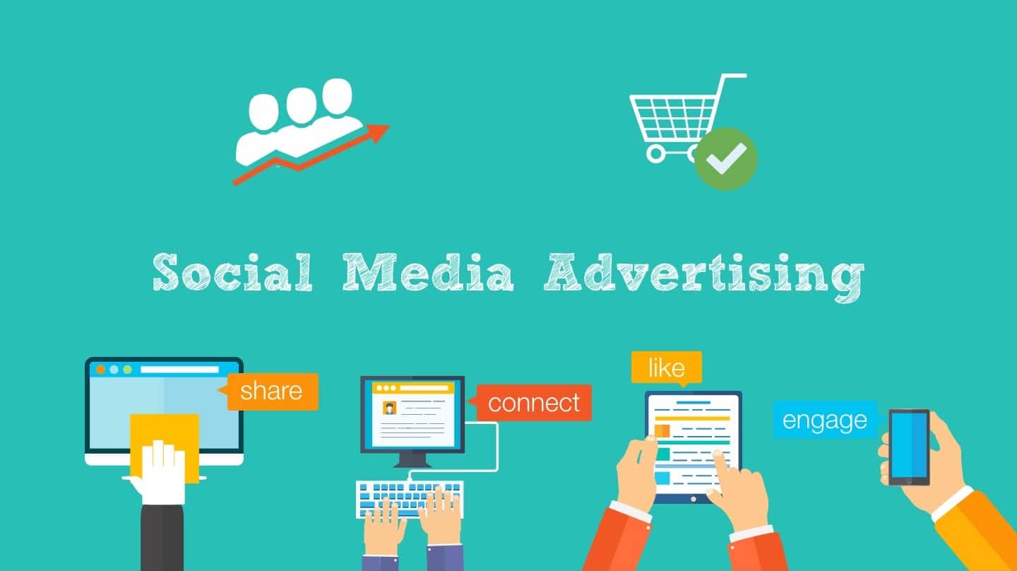 Social Media Advertising The Future Of Advertising