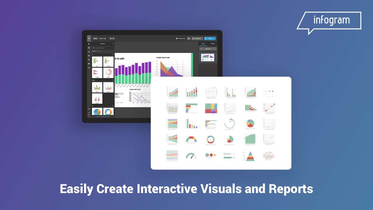 infogram share v