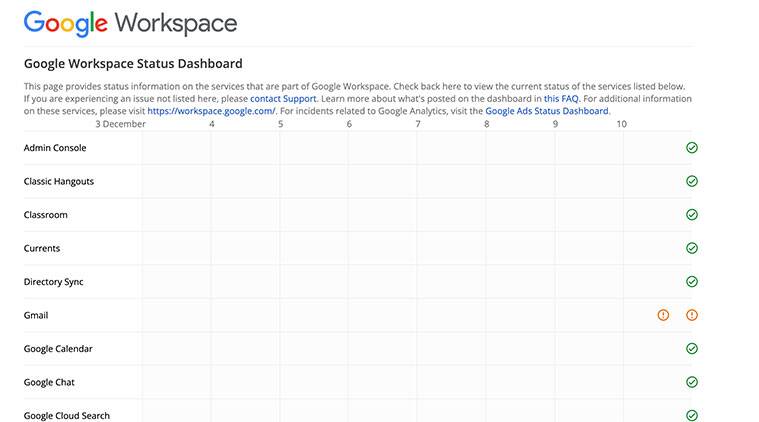 Gmail 