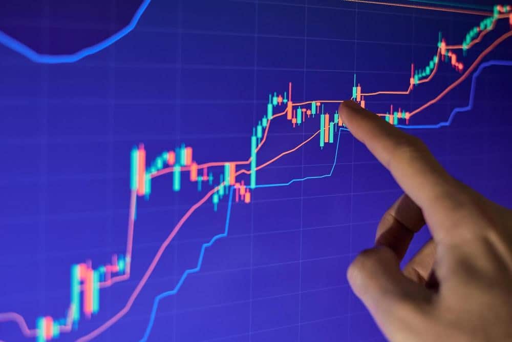 Forex Expert Advisor Explore EAs to Automate Trading - 77