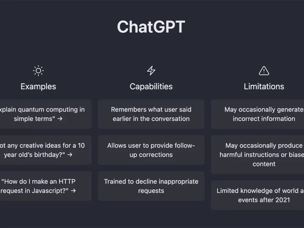 Advantages and Disadvantages of ChatGPT x