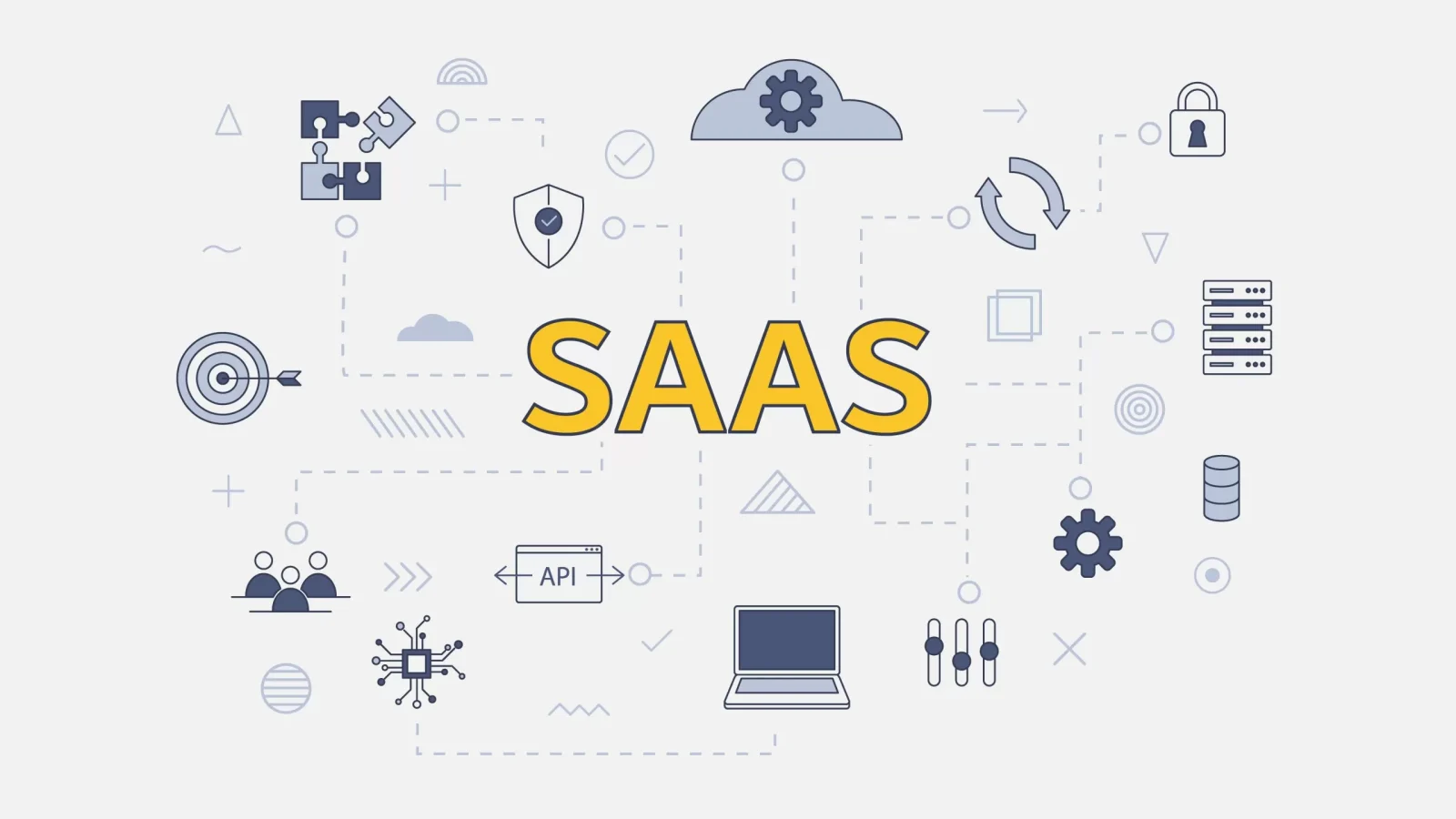 The SaaS Business Model scaled
