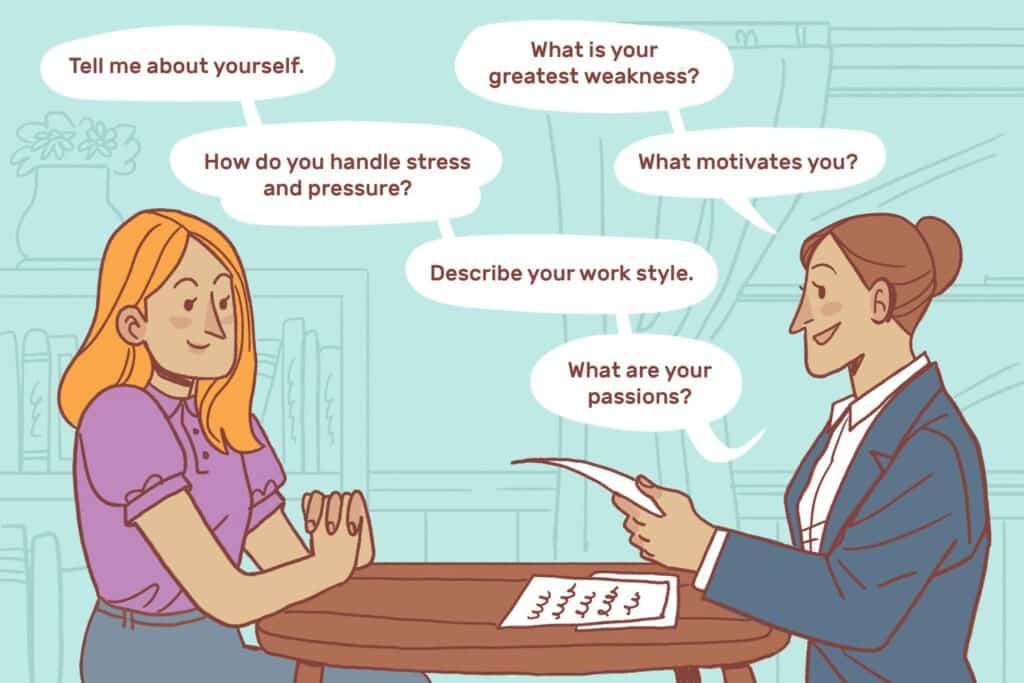 Interview Questions