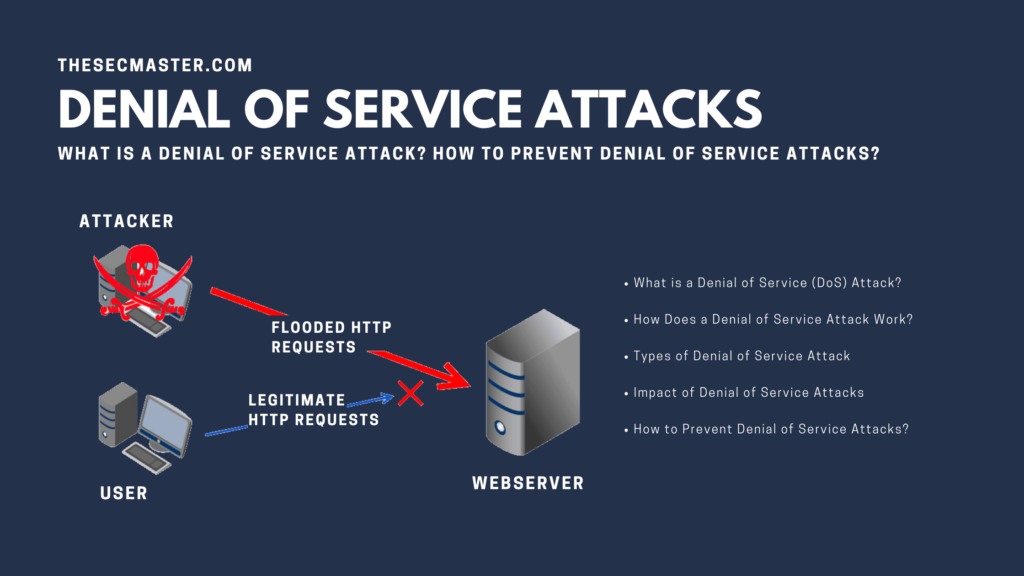What is a Denial of Service Attack How to Prevent Denial of Service Attacks
