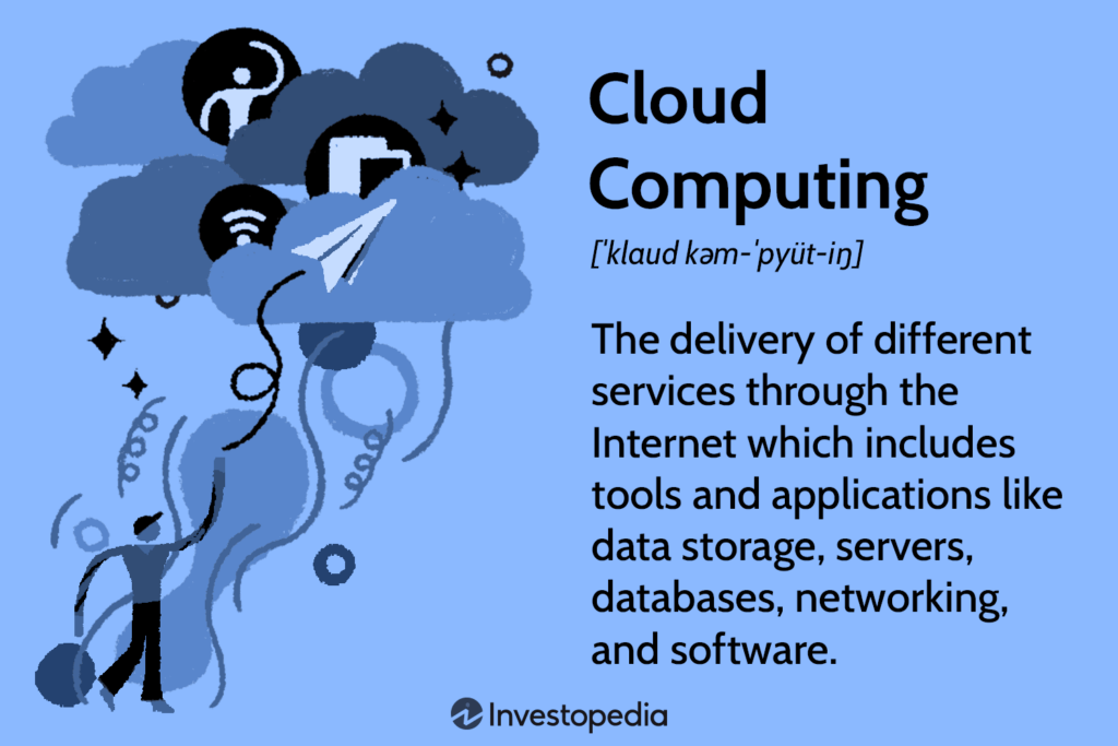 Future of Cloud Computing