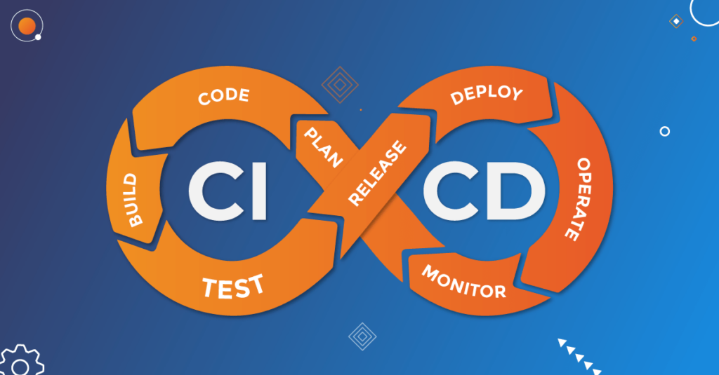 Security Testing CI/CD Pipeline