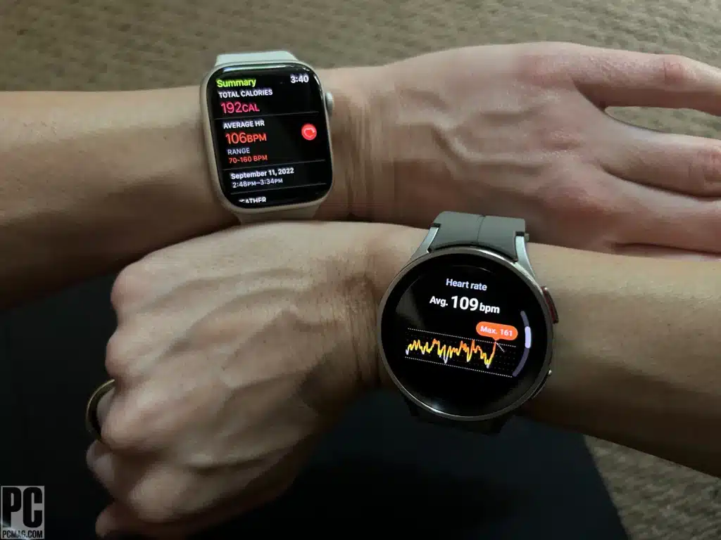 Personal Fitness Wearables Digital Health