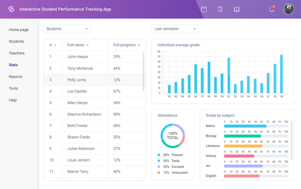 student data tracking app main